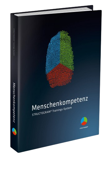Menschenkompetenz